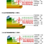 临海不饱和树脂地坪，不饱和树脂防腐地坪,防腐蚀地坪施工厂家-缩略图2